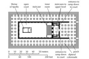 An Ancient Center of Prophecy: Didyma's Temple of Apollo