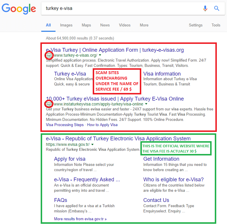 Turkey E-Visa Scam Beware
